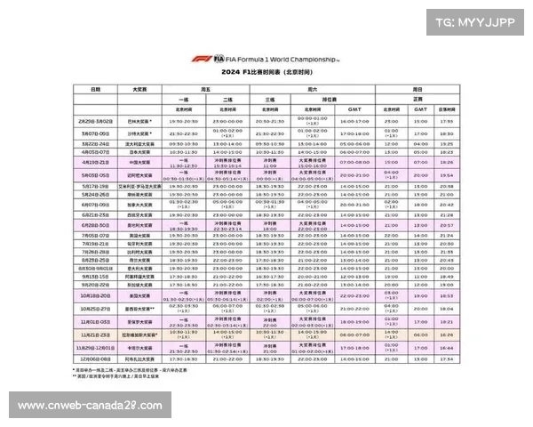 高校选手密集赛程引发质疑 单日双赛制影响体能与表现 高校选手密集赛程引发质疑 单日双赛制影响体能与表现