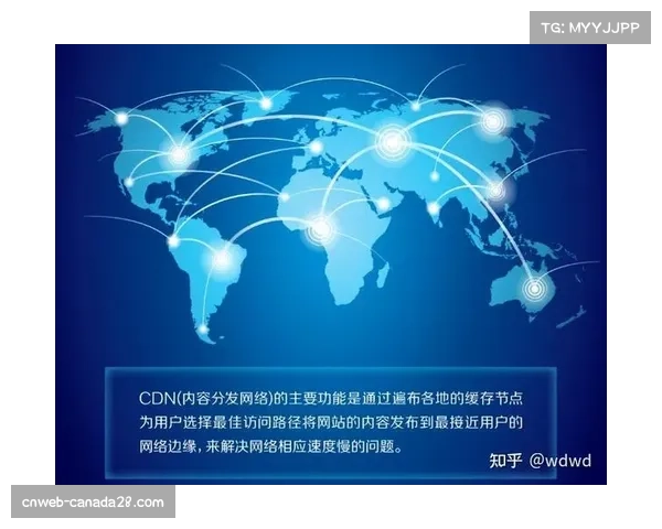 欧冠官方数字平台优化CDN节点，支撑千万级用户同时在线观看